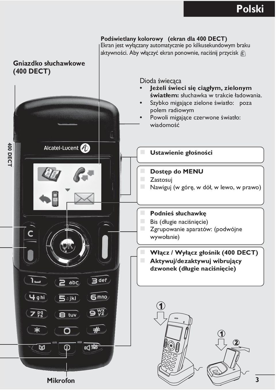 Szybko migaj¹ce zielone œwiat³o: poza polem radiowym Powoli migaj¹ce czerwone œwiat³o: wiadomoœæ 400 DECT Ustawienie g³oœnoœci Dostêp do MENU Zastosuj Nawiguj (w górê, w