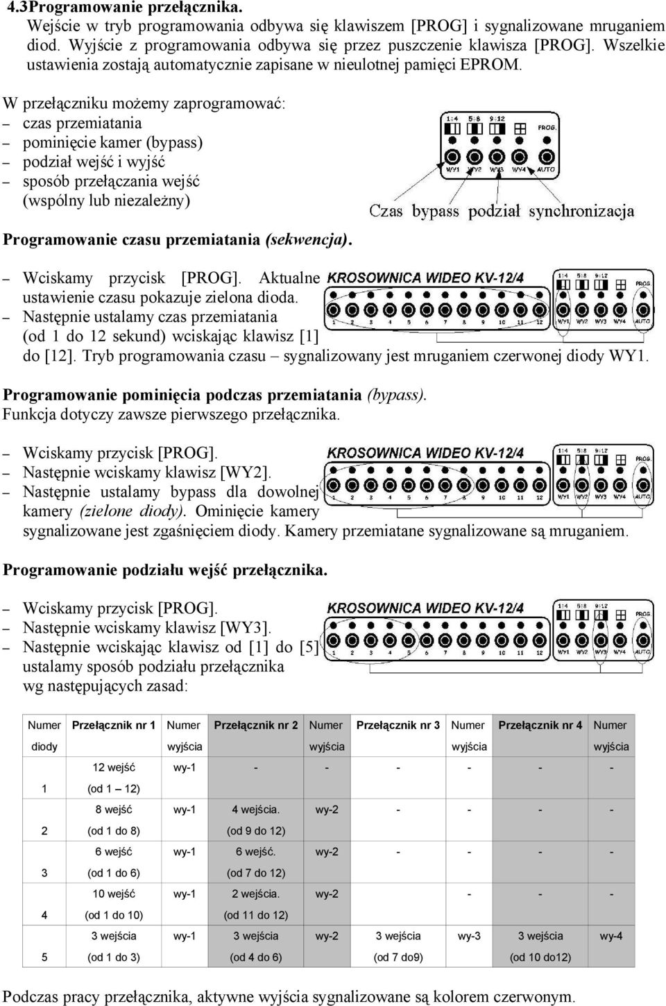 (wspólny lub niezależny) Programowanie czasu przemiatania (sekwencja) Wciskamy przycisk [PROG] Aktualne ustawienie czasu pokazuje zielona dioda Następnie ustalamy czas przemiatania (od do 2 sekund)