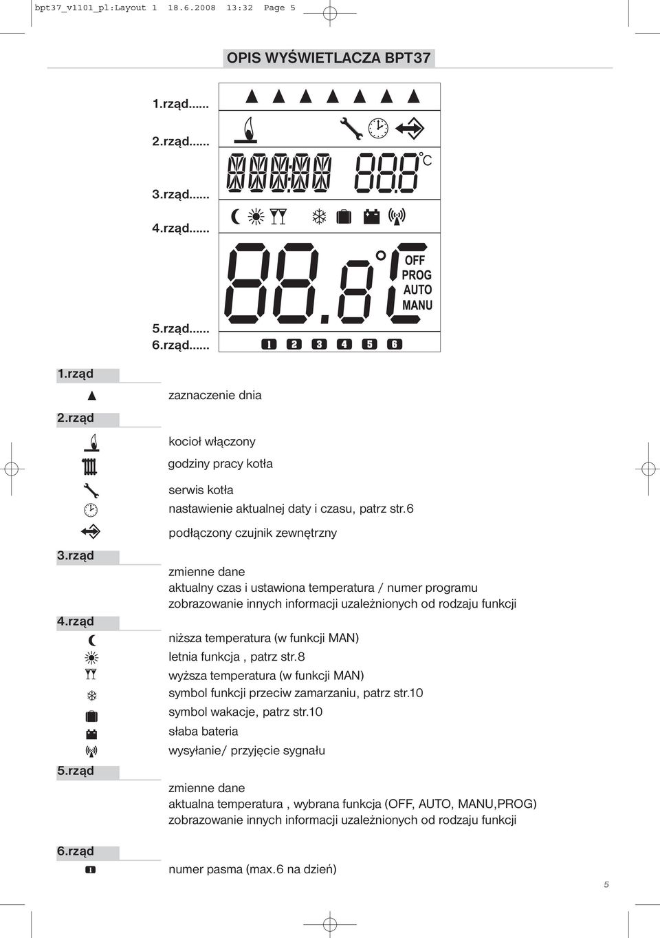 rząd zmienne dane aktualny czas i ustawiona temperatura / numer programu zobrazowanie innych informacji uzależnionych od rodzaju funkcji niższa temperatura (w funkcji MAN) letnia funkcja, patrz str.