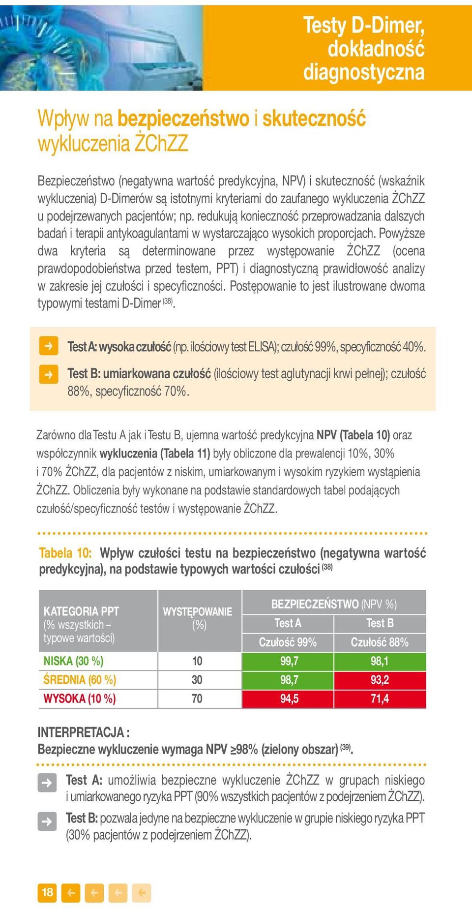 Powyższe dwa kryteria są determinowane przez występowanie ŻChZZ (ocena prawdopodobieństwa przed testem, PPT) i diagnostyczną prawidłowość analizy w zakresie jej czułości i specyficzności.