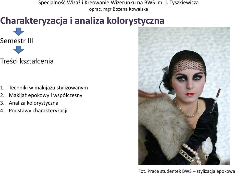 Semestr III Treści kształcenia 1.