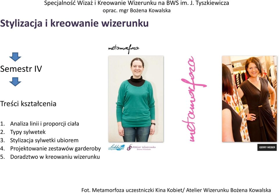 kształcenia 1. Analiza linii i proporcji ciała 2. Typy sylwetek 3.
