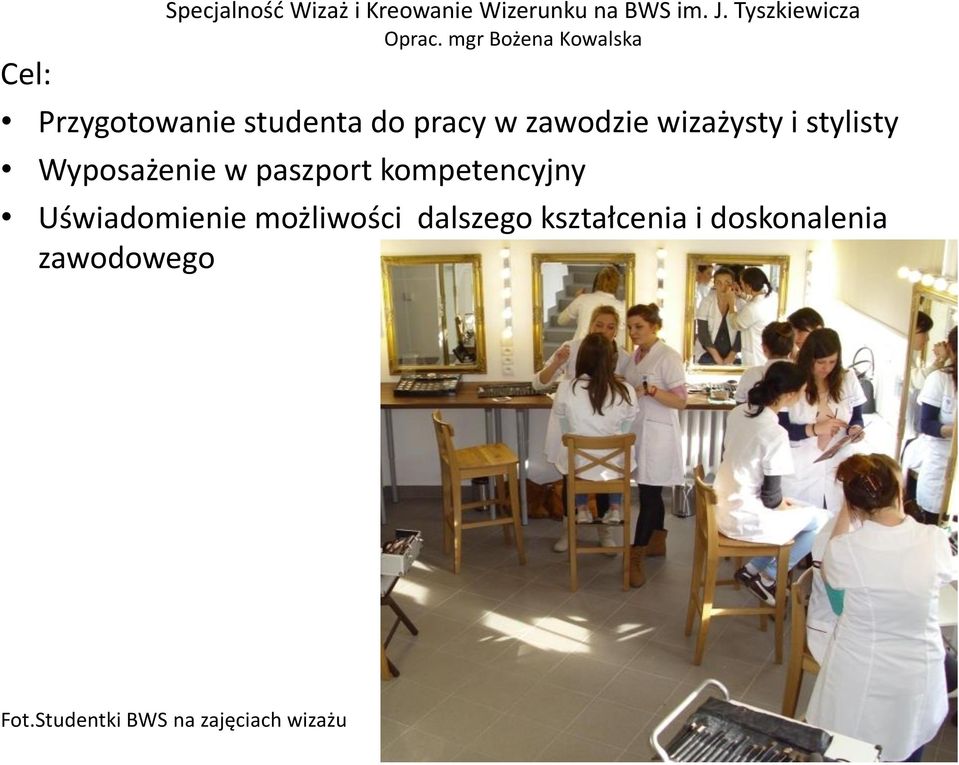 stylisty Wyposażenie w paszport kompetencyjny Uświadomienie możliwości