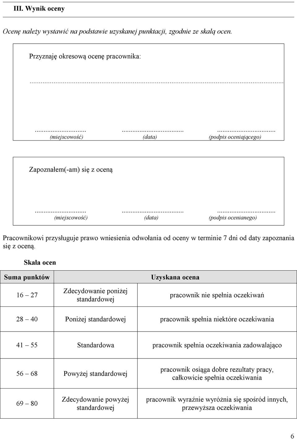 ........ (miejscowość) (data) (podpis ocenianego) Pracownikowi przysługuje prawo wniesienia odwołania od oceny w terminie 7 dni od daty zapoznania się z oceną.