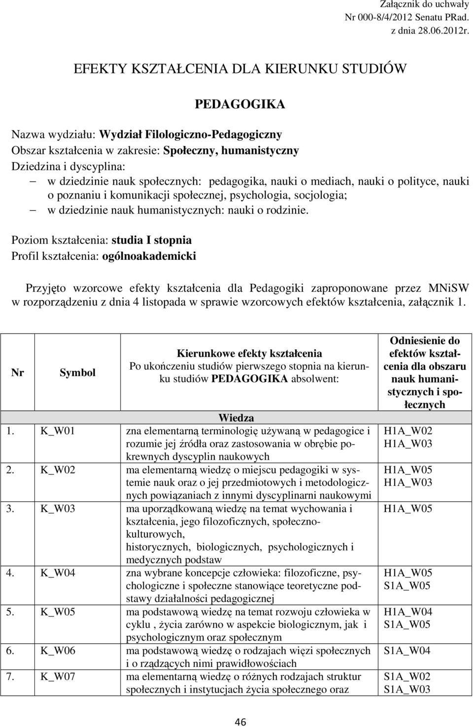 społecznych: pedagogika, nauki o mediach, nauki o polityce, nauki o poznaniu i komunikacji społecznej, psychologia, socjologia; w dziedzinie nauk humanistycznych: nauki o rodzinie.