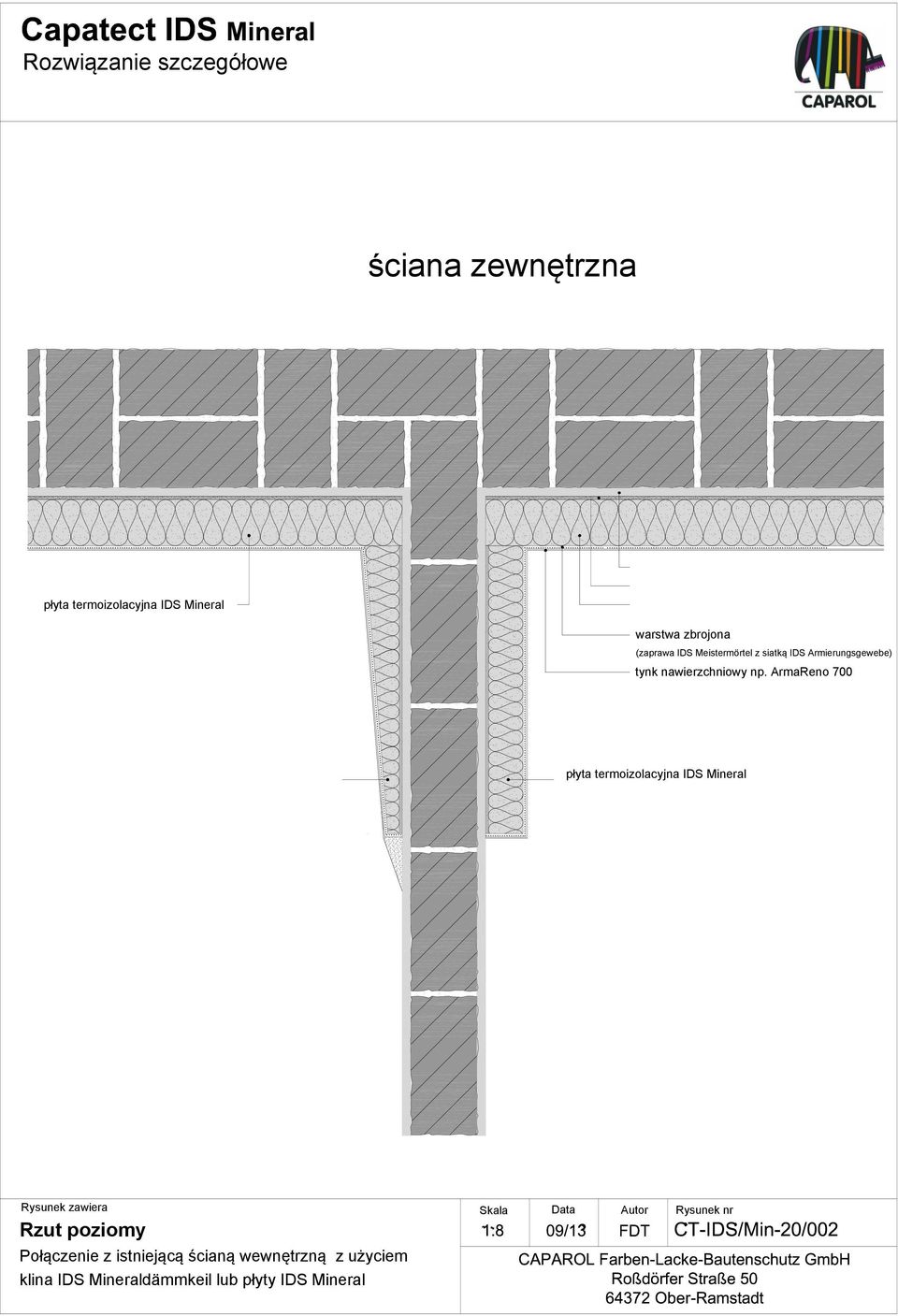 ścianą wewnętrzną z użyciem klina IDS
