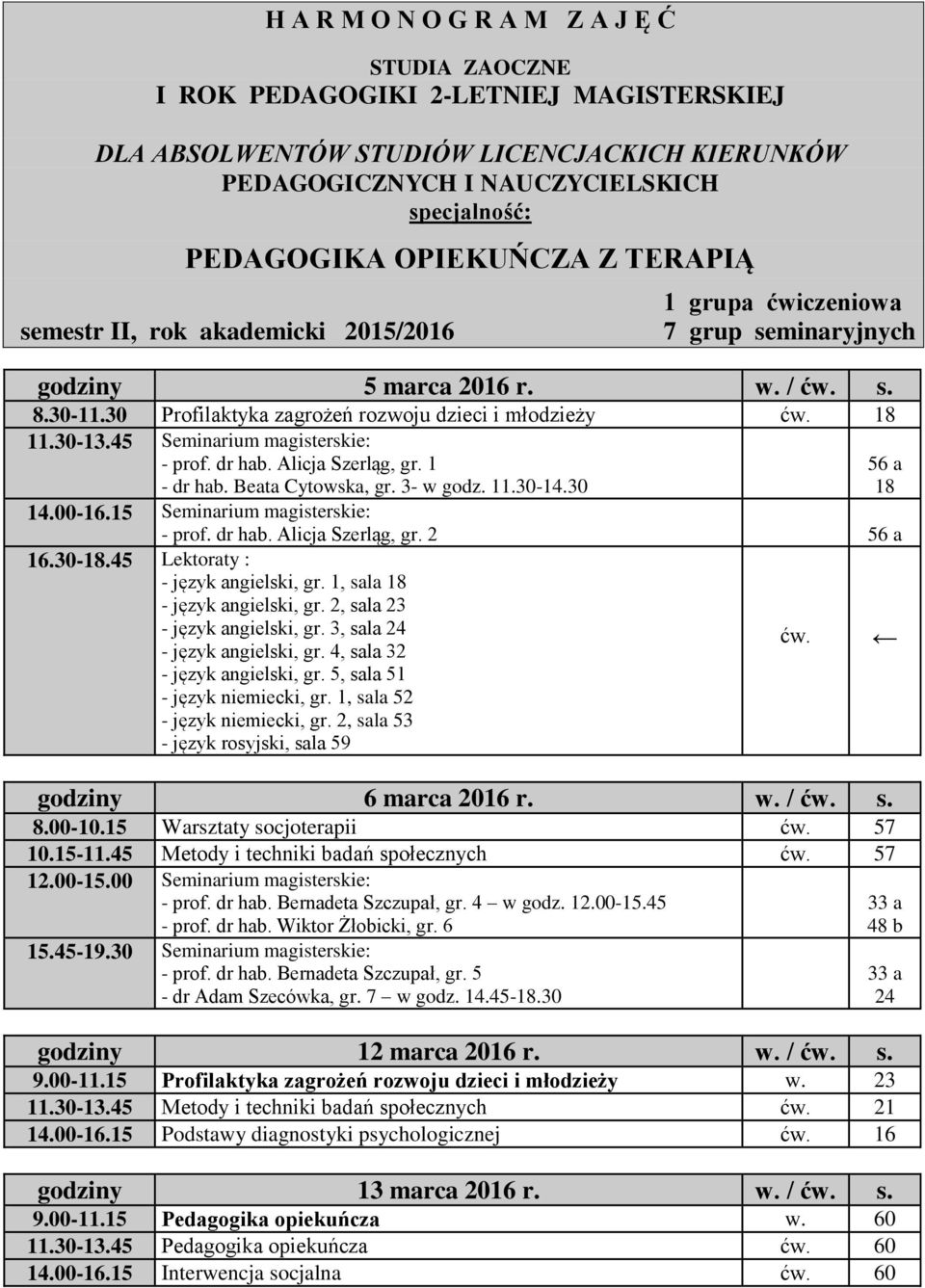 30 Profilaktyka zagrożeń rozwoju dzieci i młodzieży 18 - prof. dr hab. Alicja Szerląg, gr. 1 - dr hab. Beata Cytowska, gr. 3- w godz. 11.30-14.30 godziny 6 marca 2016 r. w. / s. 8.00-10.