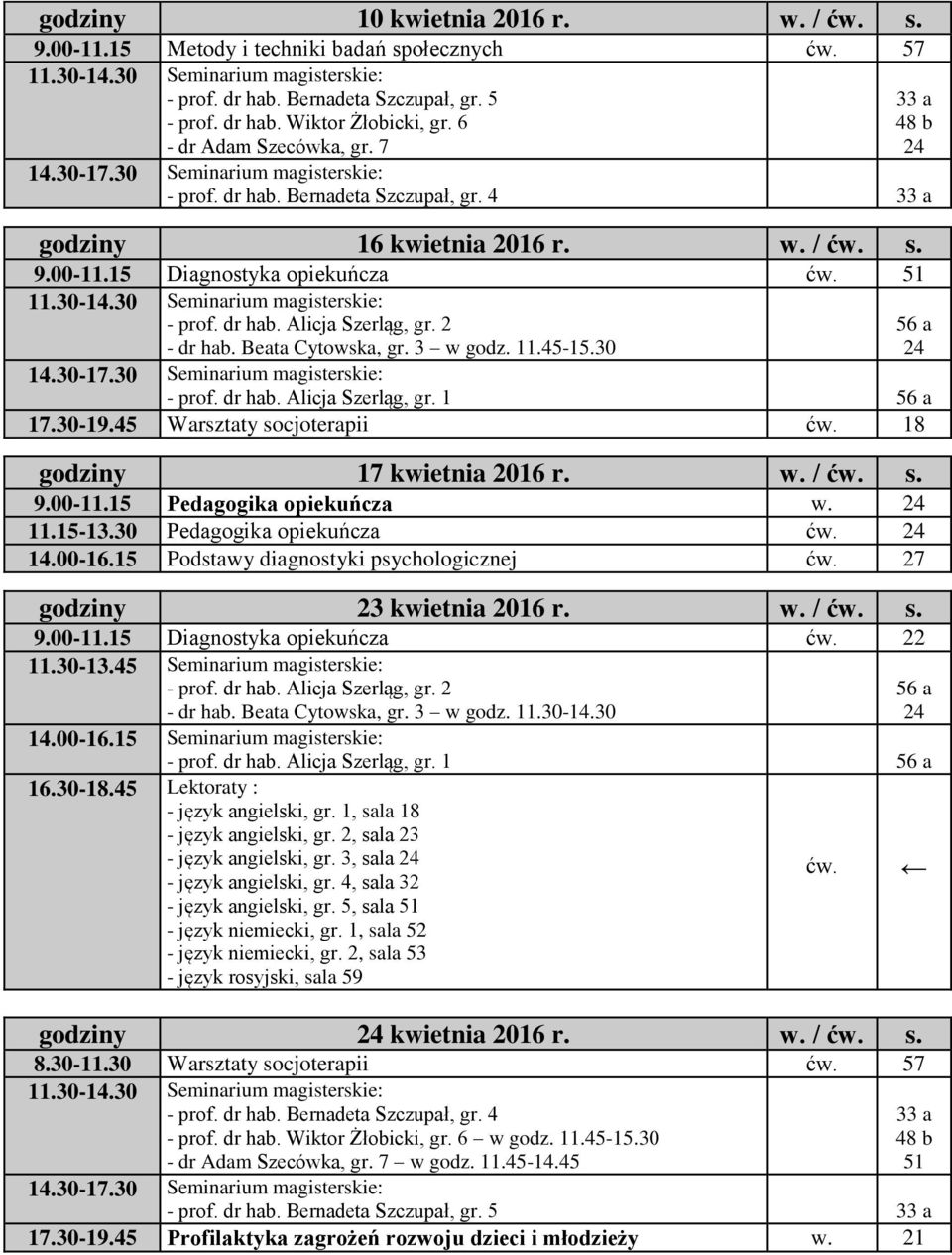 15 Podstawy diagnostyki psychologicznej 27 godziny 23 kwietnia 2016 r. w. / s. 9.00-11.15 Diagnostyka opiekuńcza 22 - dr hab. Beata Cytowska, gr. 3 w godz. 11.30-14.30 godziny kwietnia 2016 r. w. / s. 8.