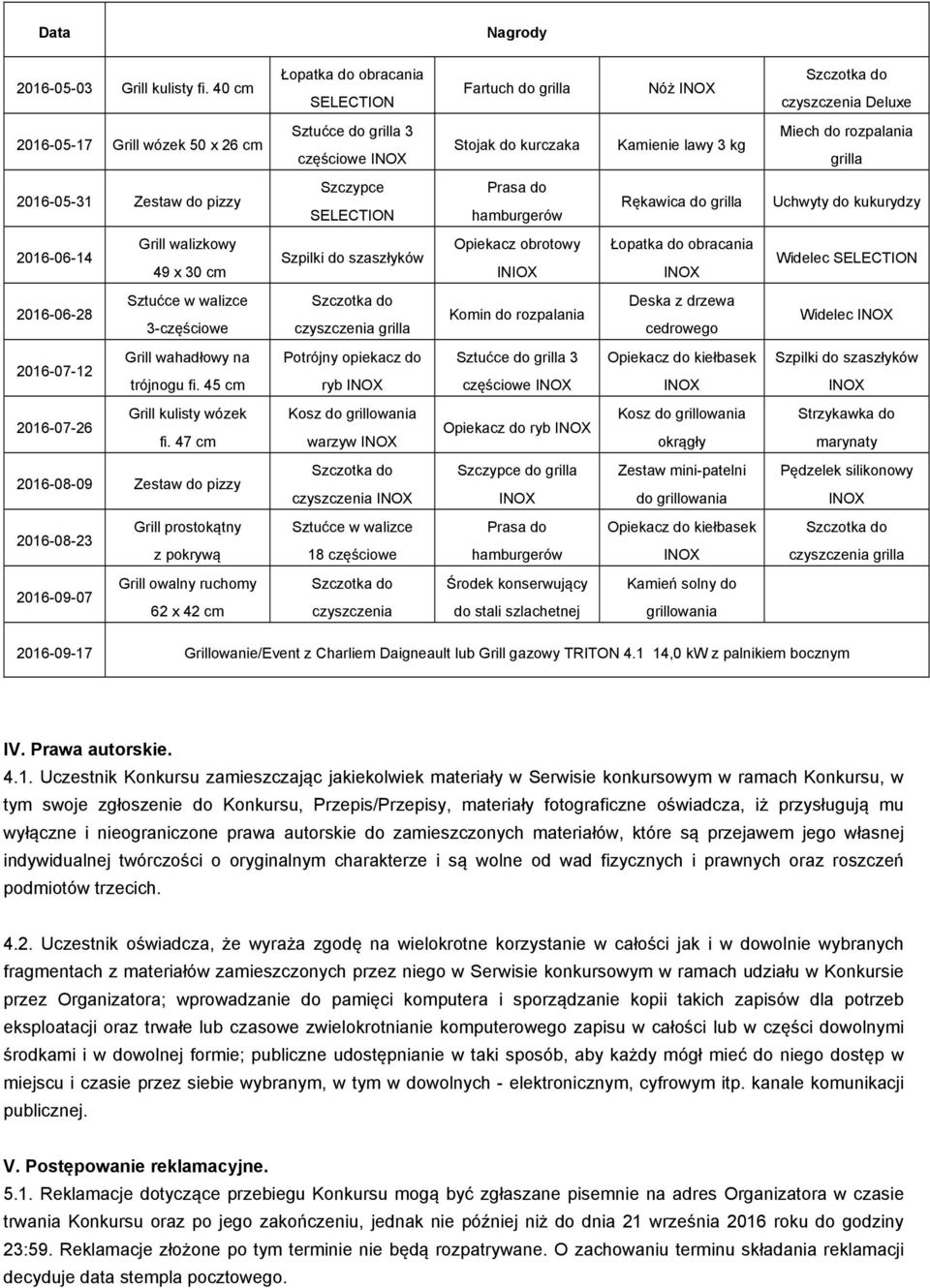 grilla 2016-05-31 Zestaw do pizzy Szczypce SELECTION Prasa do hamburgerów Rękawica do grilla Uchwyty do kukurydzy 2016-06-14 Grill walizkowy 49 x 30 cm Szpilki do szaszłyków Opiekacz obrotowy INIOX