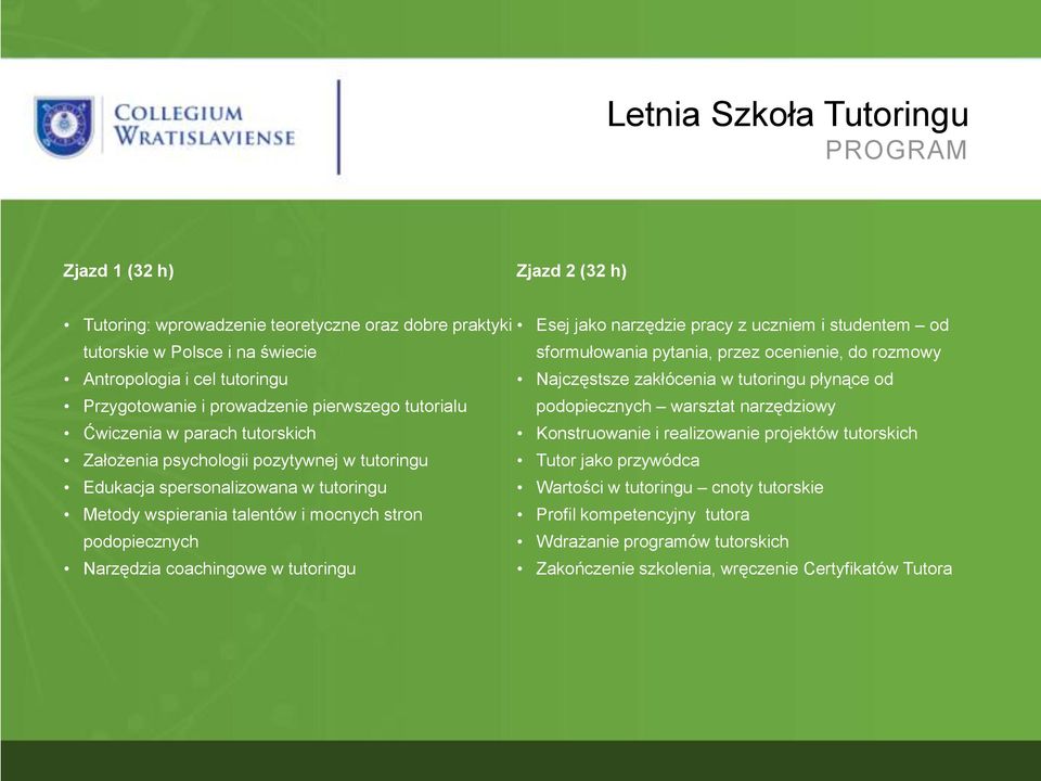 parach tutorskich Konstruowanie i realizowanie projektów tutorskich Założenia psychologii pozytywnej w tutoringu Tutor jako przywódca Edukacja spersonalizowana w tutoringu Wartości w tutoringu cnoty