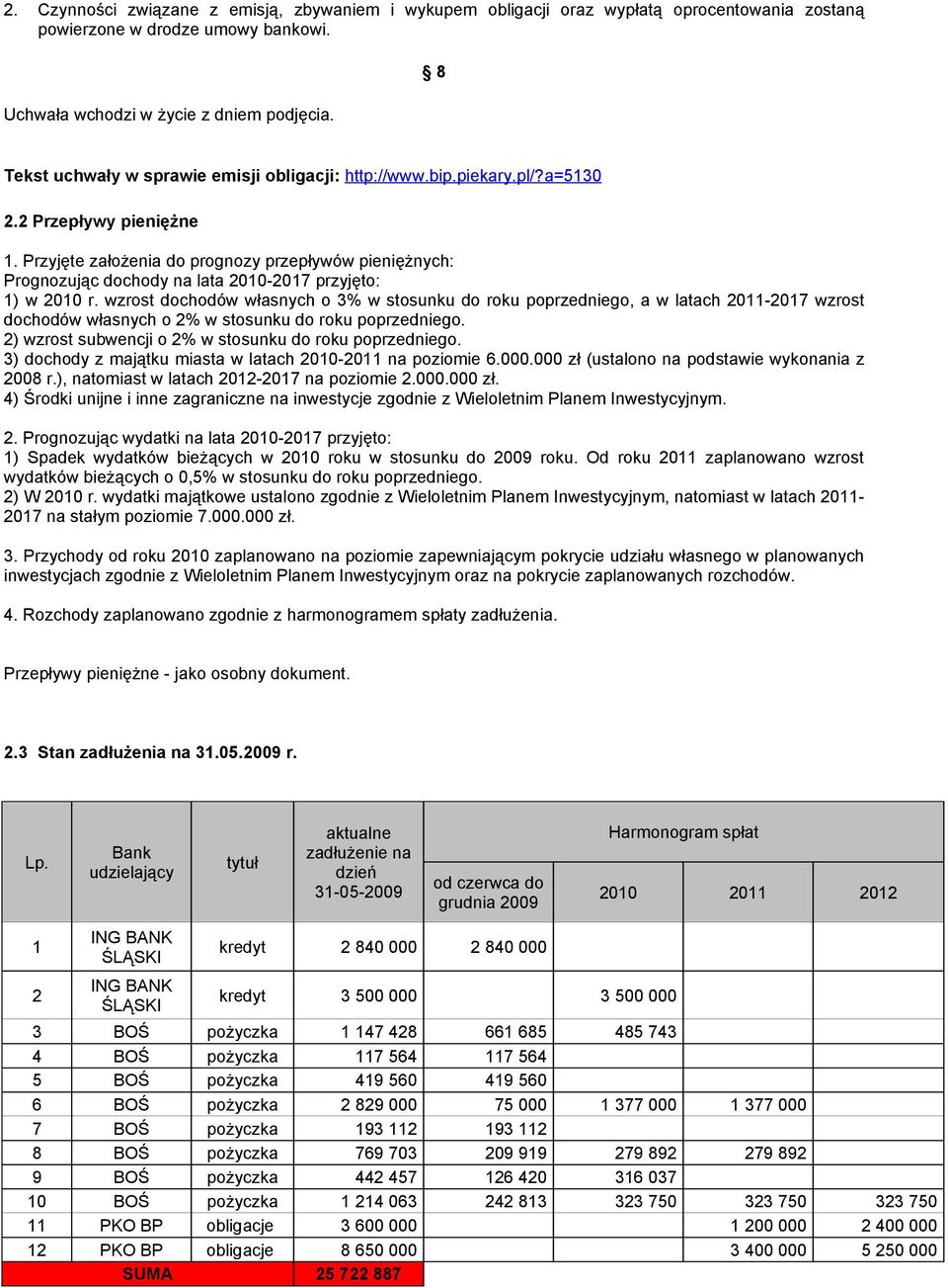 Przyjęte założenia do prognozy przepływów pieniężnych: Prognozując dochody na lata 2010-2017 przyjęto: 1) w 2010 r.