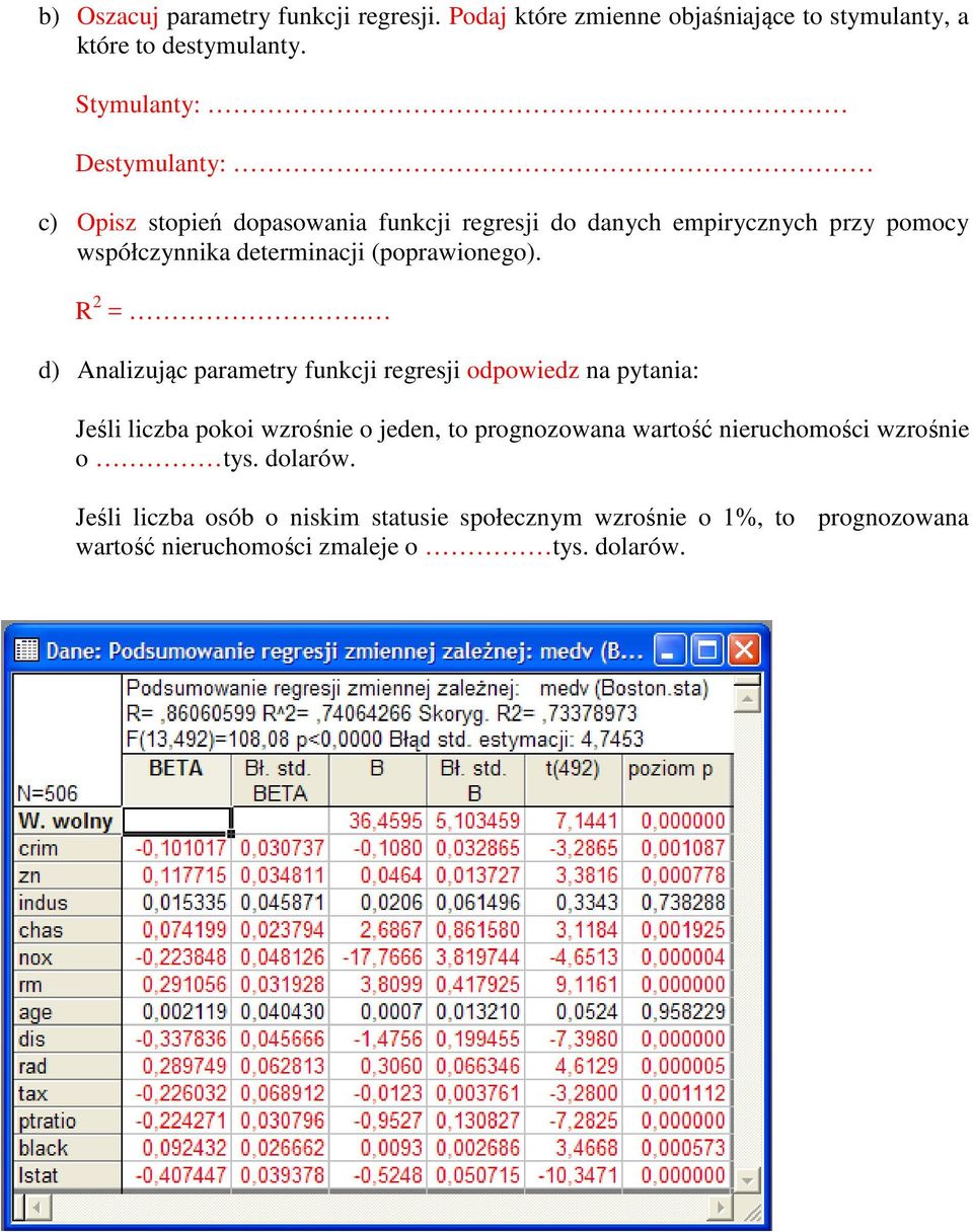 (poprawionego). R 2 =.