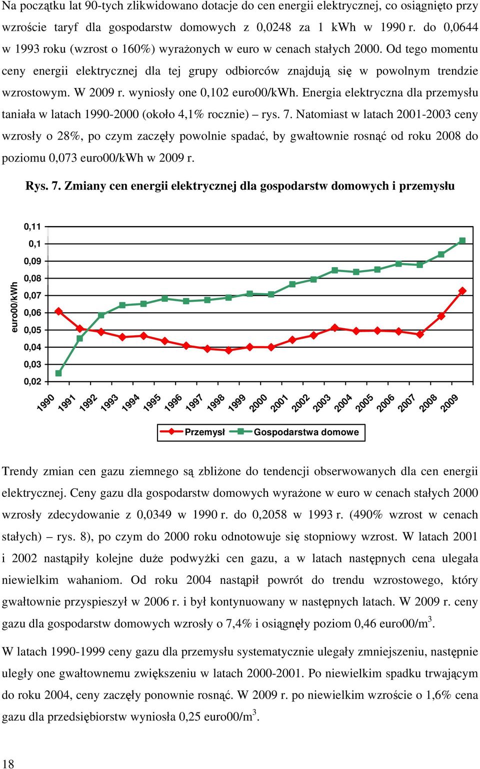 wyniosły one 0,102 euro00/kwh. Energia elektryczna dla przemysłu taniała w latach 1990-2000 (około 4,1% rocznie) rys. 7.