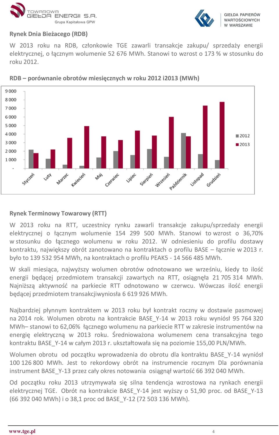 RDB porównanie obrotów miesięcznych w roku 2012 i2013 (MWh) Rynek Terminowy Towarowy (RTT) W 2013 roku na RTT, uczestnicy rynku zawarli transakcje zakupu/sprzedaży energii elektrycznej o łącznym