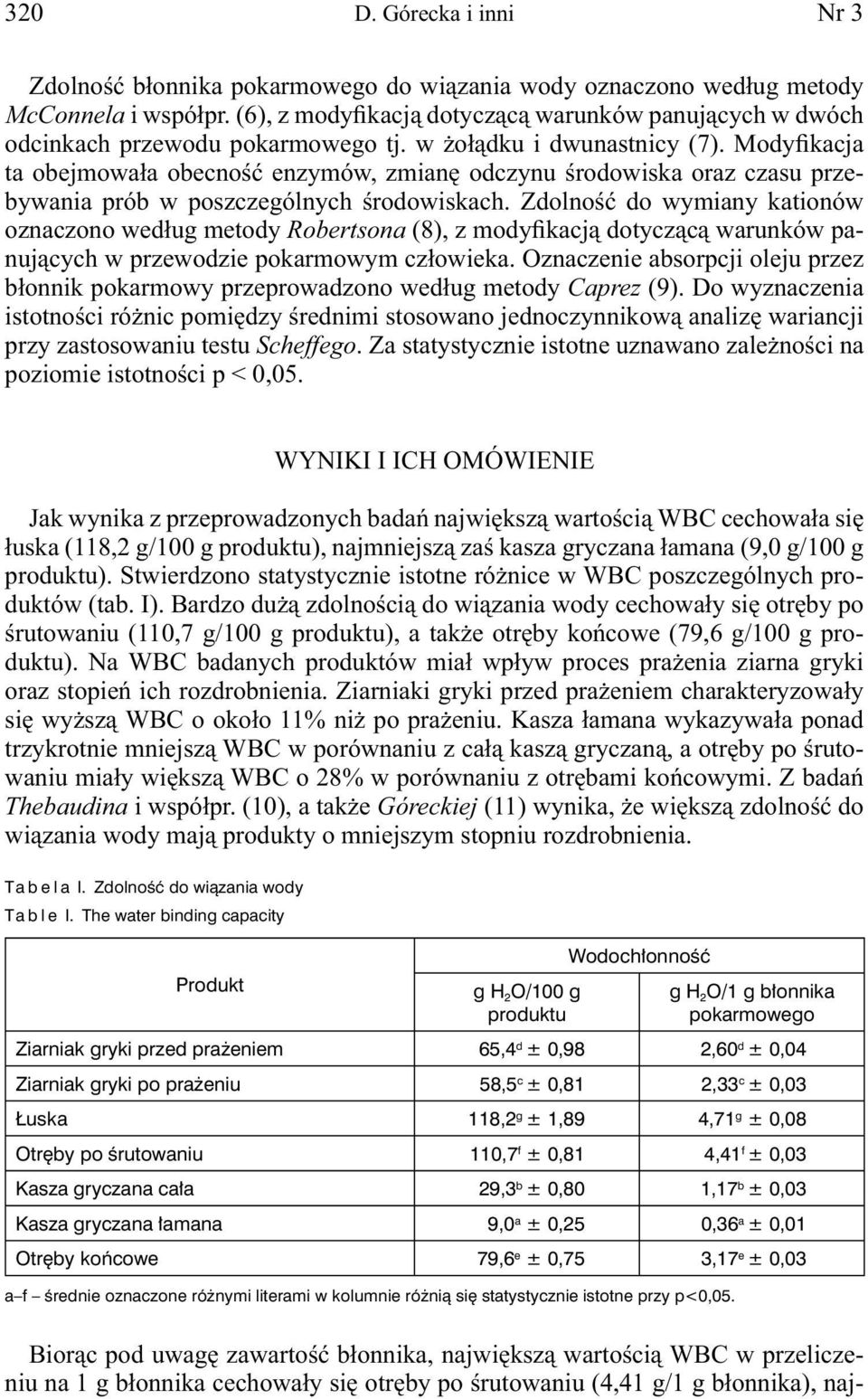 Modyfikacja ta obejmowała obecność enzymów, zmianę odczynu środowiska oraz czasu przebywania prób w poszczególnych środowiskach.