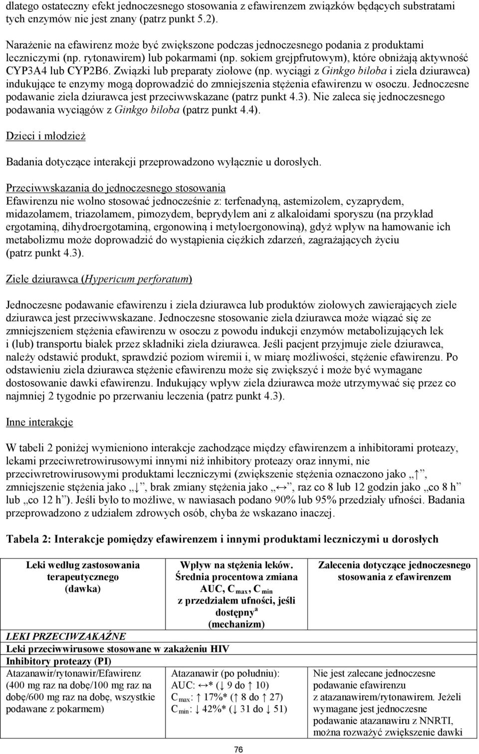 sokiem grejpfrutowym), które obniżają aktywność CYP3A4 lub CYP2B6. Związki lub preparaty ziołowe (np.