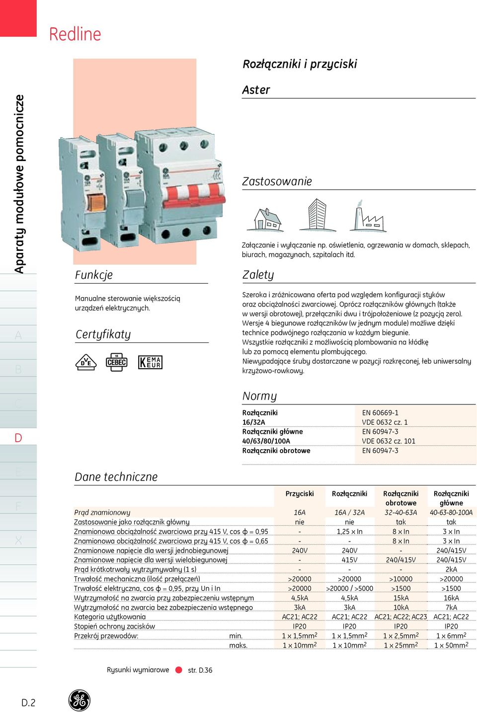 Oprócz rozłączników głównych (że w wersji obrotowej), przełączniki dwu i trójpołożeniowe (z pozycją zero).