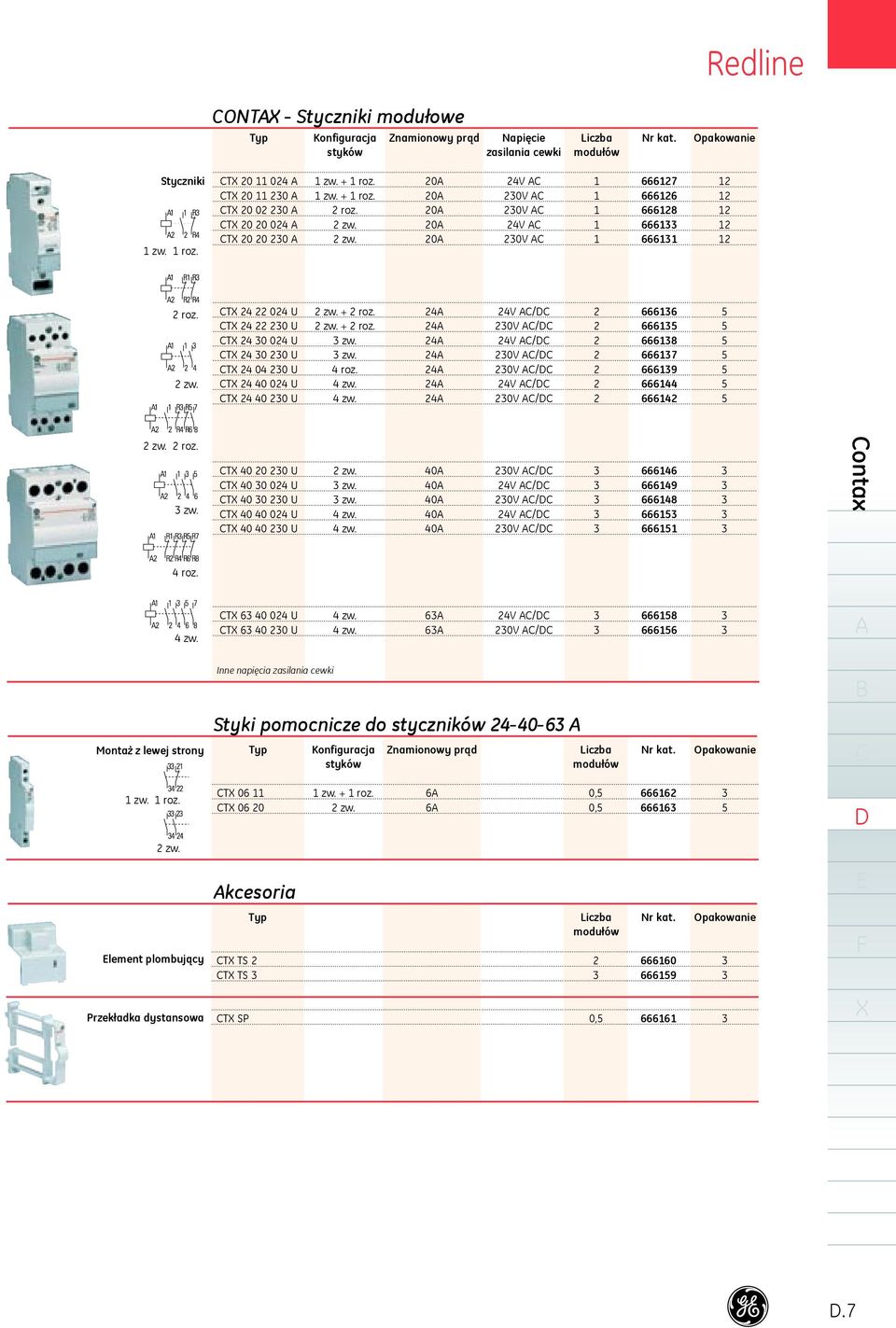 zw. zw. zw. zw. 0 0 0 0 0 0V / V / 0V / V / 0V / 6666 6669 6668 6665 6665 ontax roz. zw. T 6 0 0 U T 6 0 0 U zw. zw. 6 6 V / 0V / 66658 66656 Inne napięcia zasilania cewki Styki pomocnicze do styczników 06 Montaż z lewej strony Konfiguracja styków Znamionowy prąd modułów Opakowa zw.