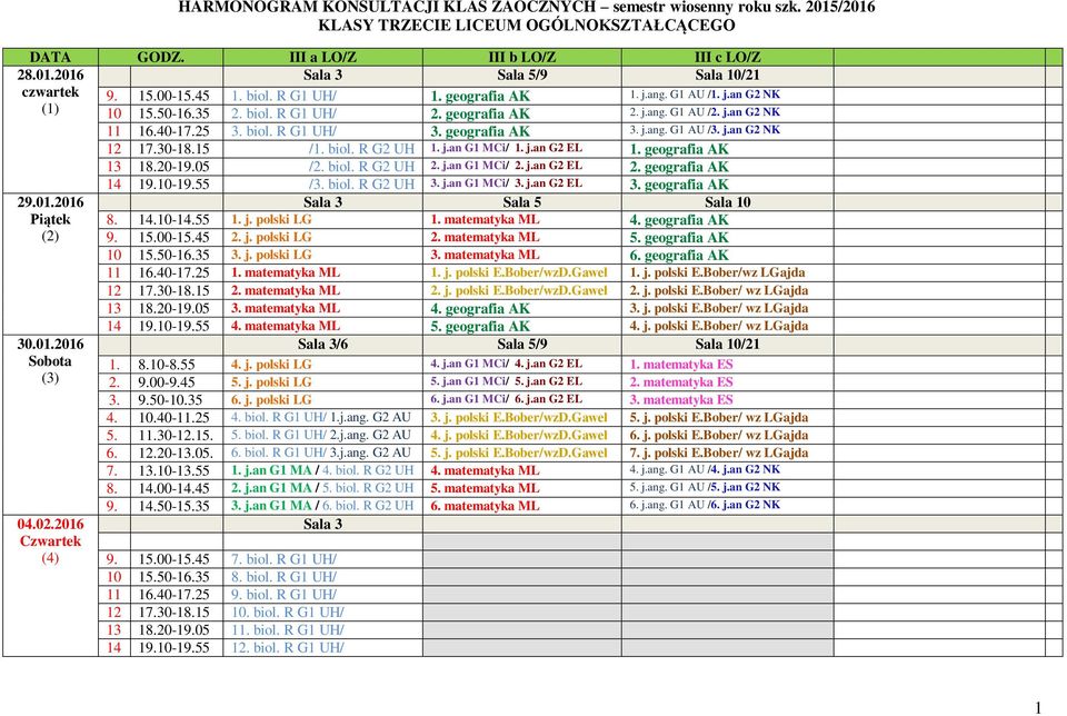 j.an G2 NK 12 17.30-18.15 /1. biol. R G2 UH 1. j.an G1 MCi/ 1. j.an G2 EL 13 18.20-19.05 /2. biol. R G2 UH 2. j.an G1 MCi/ 2. j.an G2 EL 1. geografia AK 2. geografia AK 29.01.2016 (2) 30.01.2016 (3) 04.