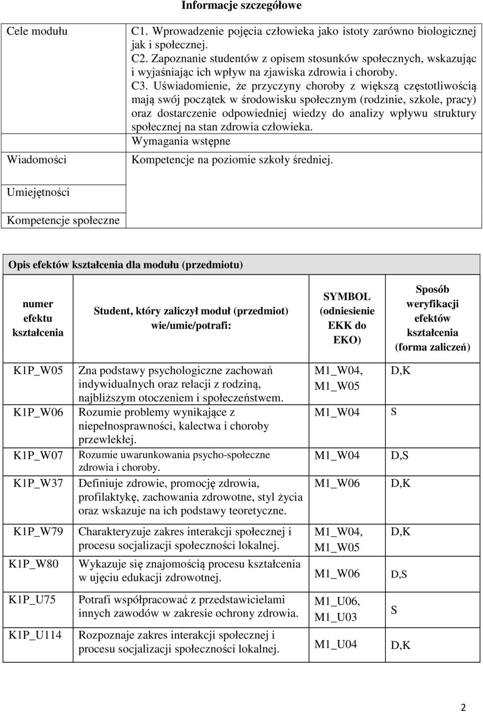 Uświadomienie, że przyczyny choroby z większą częstotliwością mają swój początek w środowisku społecznym (rodzinie, szkole, pracy) oraz dostarczenie odpowiedniej wiedzy do analizy wpływu struktury
