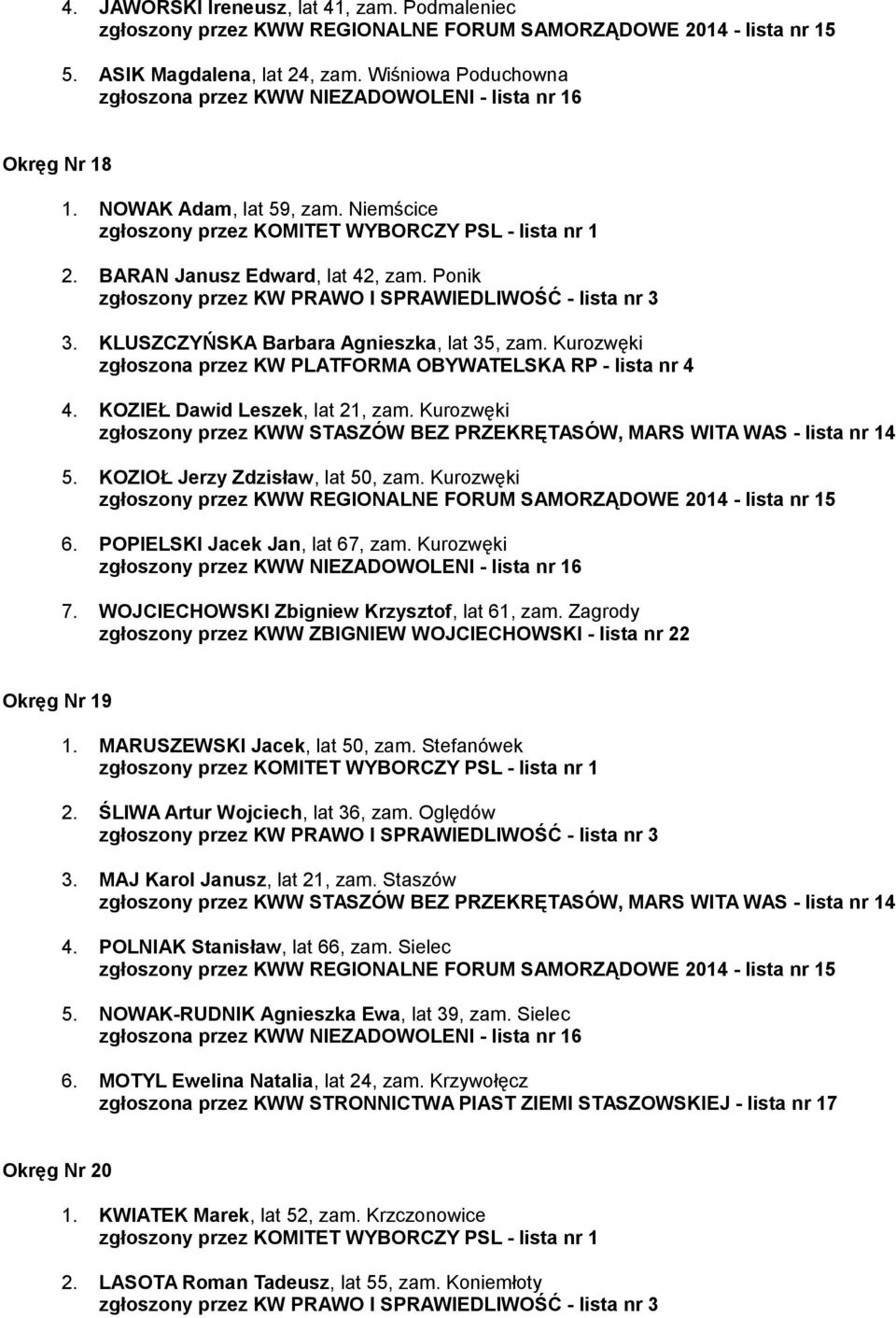 WOJCIECHOWSKI Zbigniew Krzysztof, lat 61, zam. Zagrody zgłoszony przez KWW ZBIGNIEW WOJCIECHOWSKI - lista nr 22 Okręg Nr 19 1. MARUSZEWSKI Jacek, lat 50, zam. Stefanówek 2.