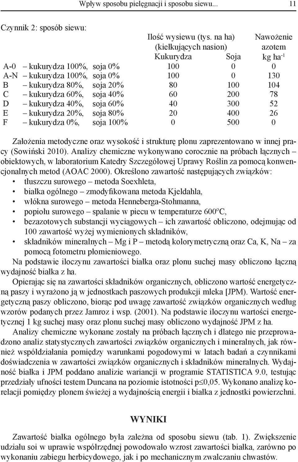 soja 40% 60 200 78 D kukurydza 40%, soja 60% 40 300 52 E kukurydza 20%, soja 80% 20 400 26 F kukurydza 0%, soja 100% 0 500 0 Założenia metodyczne oraz wysokość i strukturę plonu zaprezentowano w