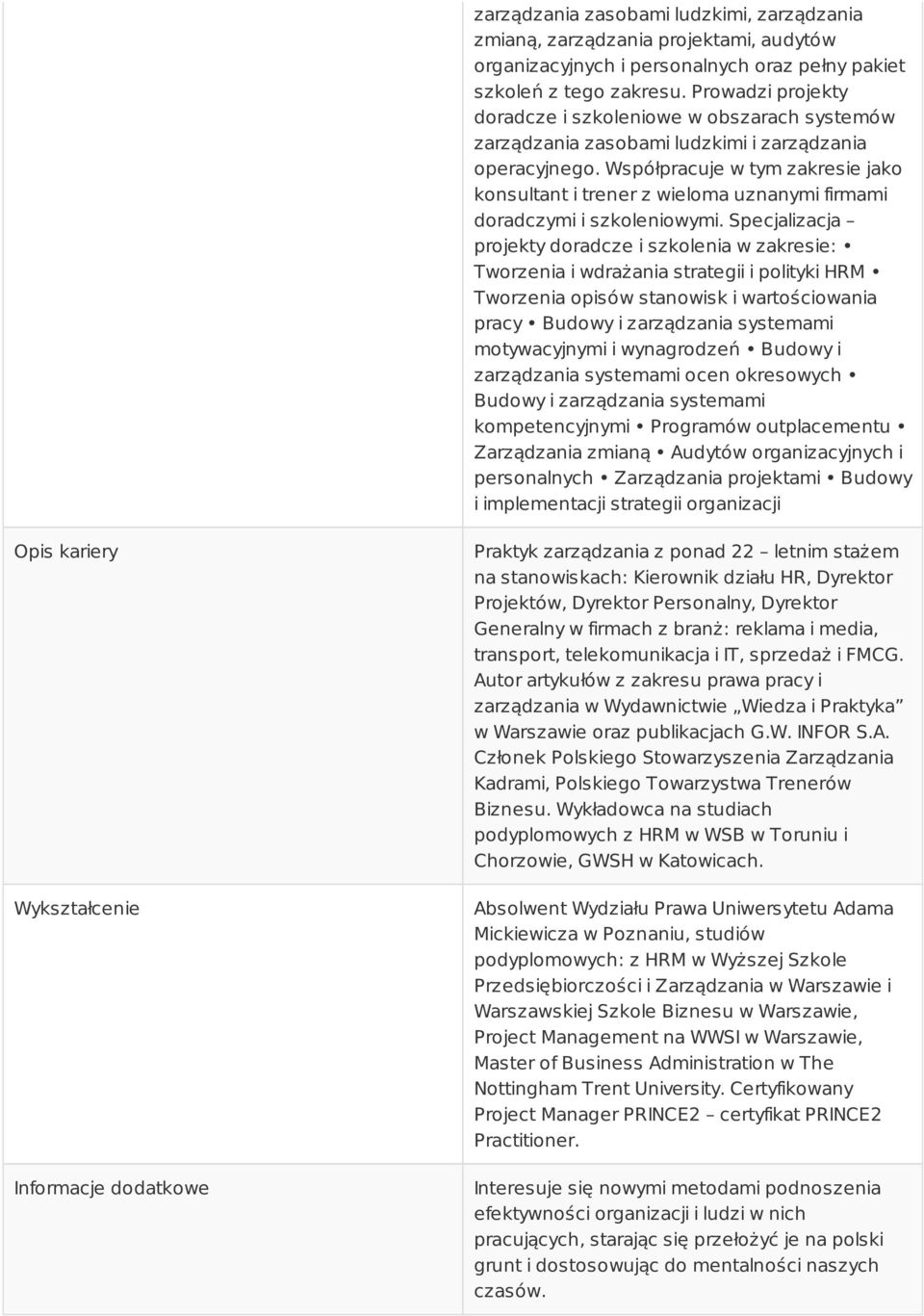 Współpracuje w tym zakresie jako konsultant i trener z wieloma uznanymi firmami doradczymi i szkoleniowymi.