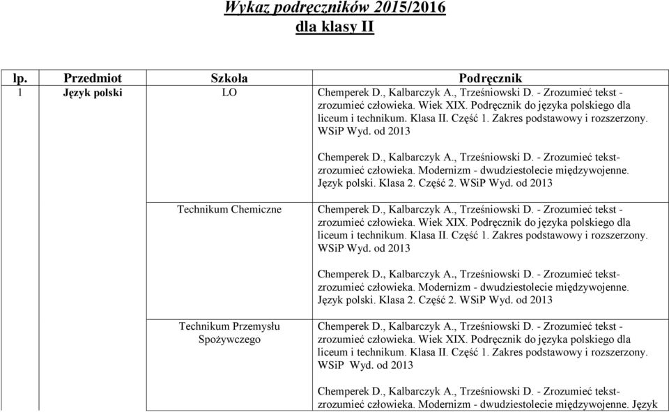 - Zrozumieć tekstzrozumieć człowieka. Modernizm - dwudziestolecie międzywojenne. Język polski. Klasa 2. Część 2. WSiP Wyd. od 2013 Chemperek D., Kalbarczyk A., Trześniowski D.