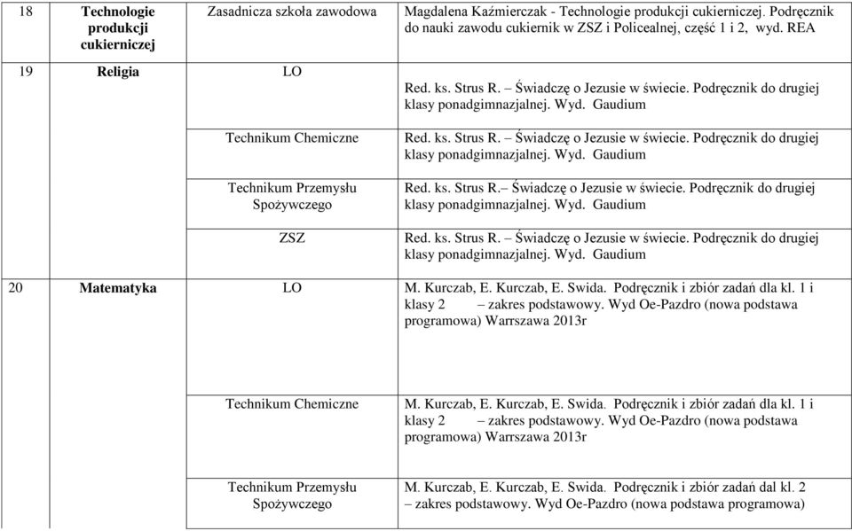 Kurczab, E. Kurczab, E. Swida. Podręcznik i zbiór zadań dla kl. 1 i klasy 2 zakres podstawowy. Wyd Oe-Pazdro (nowa podstawa programowa) Warrszawa 2013r M. Kurczab, E. Kurczab, E. Swida. Podręcznik i zbiór zadań dla kl. 1 i klasy 2 zakres podstawowy. Wyd Oe-Pazdro (nowa podstawa programowa) Warrszawa 2013r M. Kurczab, E. Kurczab, E. Swida. Podręcznik i zbiór zadań dal kl.