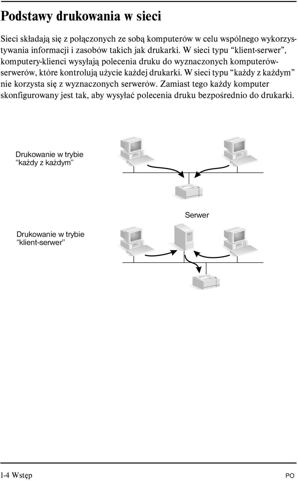W sieci typu klient-serwer, komputery-klienci wysyłają polecenia druku do wyznaczonych komputerówserwerów, które kontrolują użycie każdej