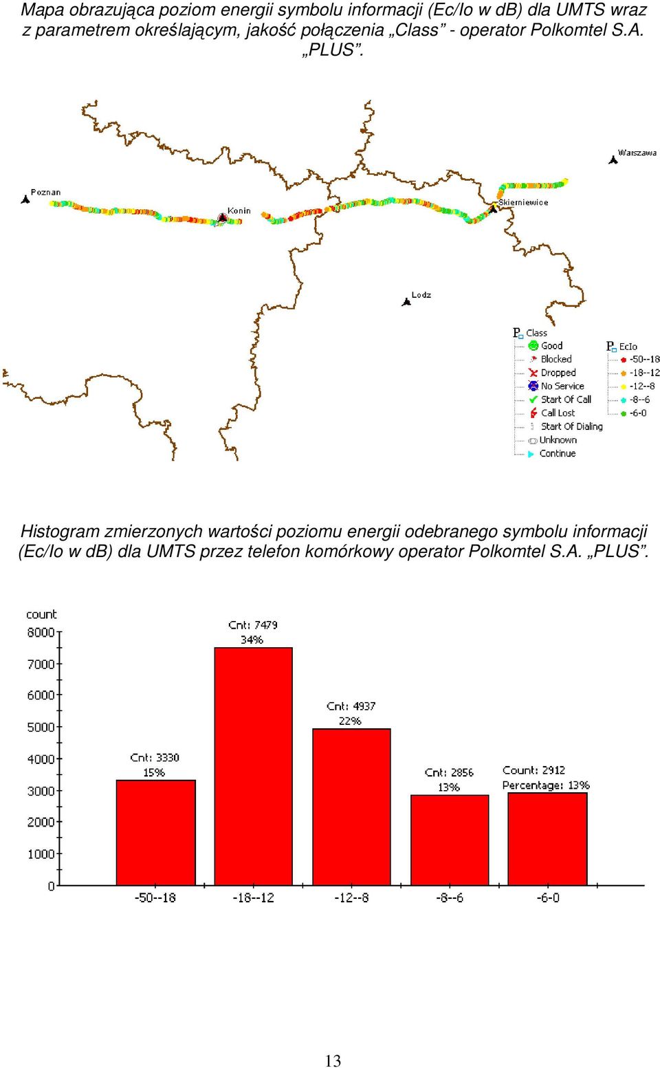 PLUS. Histogram zmierzonych wartości poziomu energii odebranego symbolu