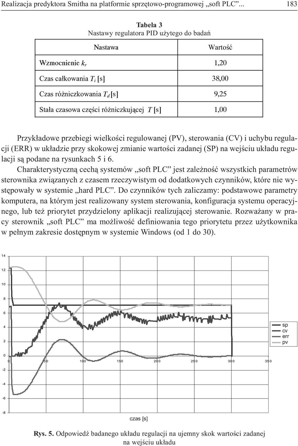 1,00 Przyk³adowe przebiegi wielkoœci regulowanej (PV), sterowania (CV) i uchybu regulacji (ERR) w uk³adzie przy skokowej zmianie wartoœci zadanej (SP) na wejœciu uk³adu regulacji s¹ podane na