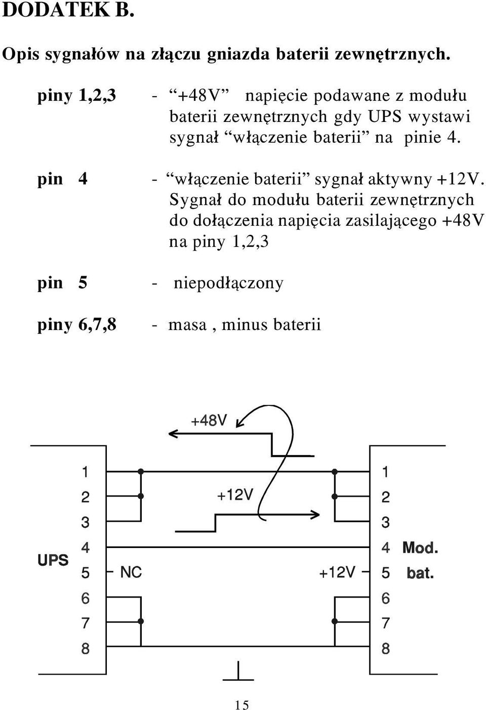 UPS wystawi sygna³ w³¹czenie baterii na pinie 4. - w³¹czenie baterii sygna³ aktywny +12V.