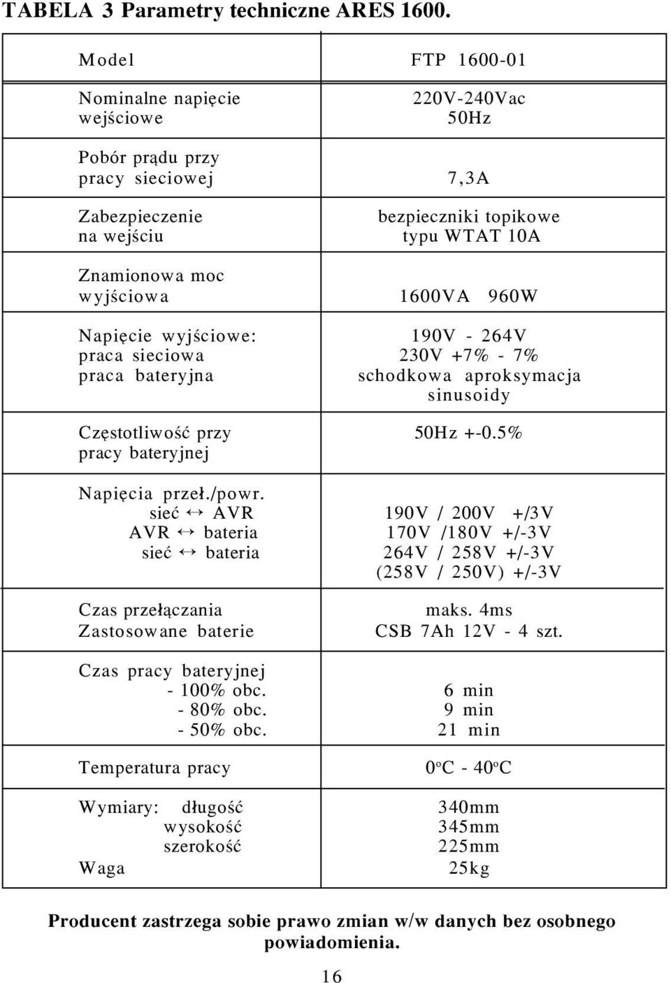 Napiêcie wyjœciowe: 190V - 264V praca sieciowa 230V +7% - 7% praca bateryjna schodkowa aproksymacja sinusoidy Czêstotliwoœæ przy 50Hz +-0.5% pracy bateryjnej Napiêcia prze³./powr.