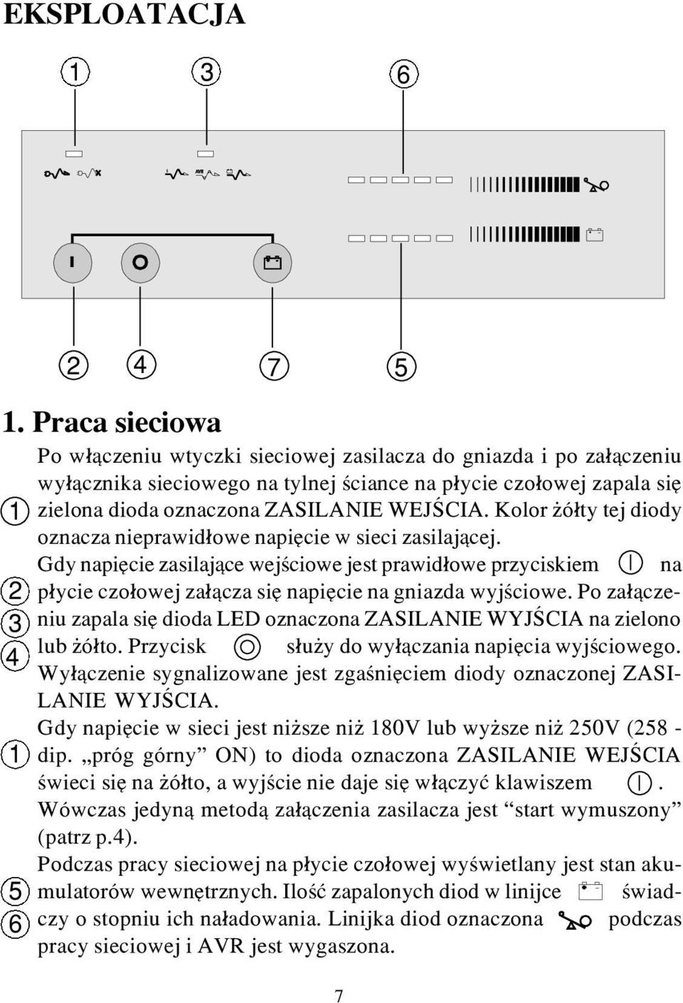WEJŒCI. Kolor ó³ty tej diody oznacza nieprawid³owe napiêcie w sieci zasilaj¹cej.
