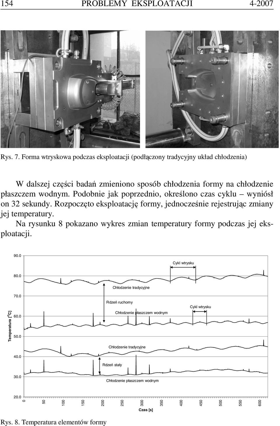 Podobnie jak poprzednio, określono czas cyklu wyniósł on 32 sekundy. Rozpoczęto eksploatację formy, jednocześnie rejestrując zmiany jej temperatury.