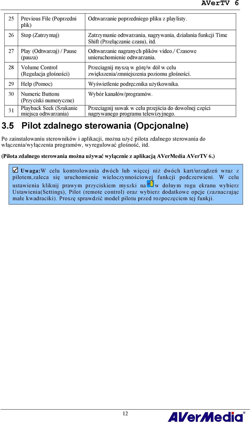 Przeciągnij myszą w górę/w dół w celu zwiększenia/zmniejszenia poziomu głośności. 29 Help (Pomoc) Wyświetlenie podręcznika użytkownika.