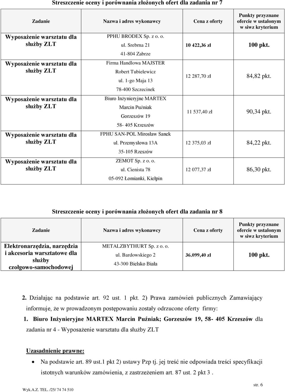 Streszczenie oceny i porównania złożonych ofert dla zadania nr 8 Elektronarzędzia, narzędzia i akcesoria warsztatowe dla służby czołgowo-samochodowej METALZBYTHURT Sp. z o. o. ul.