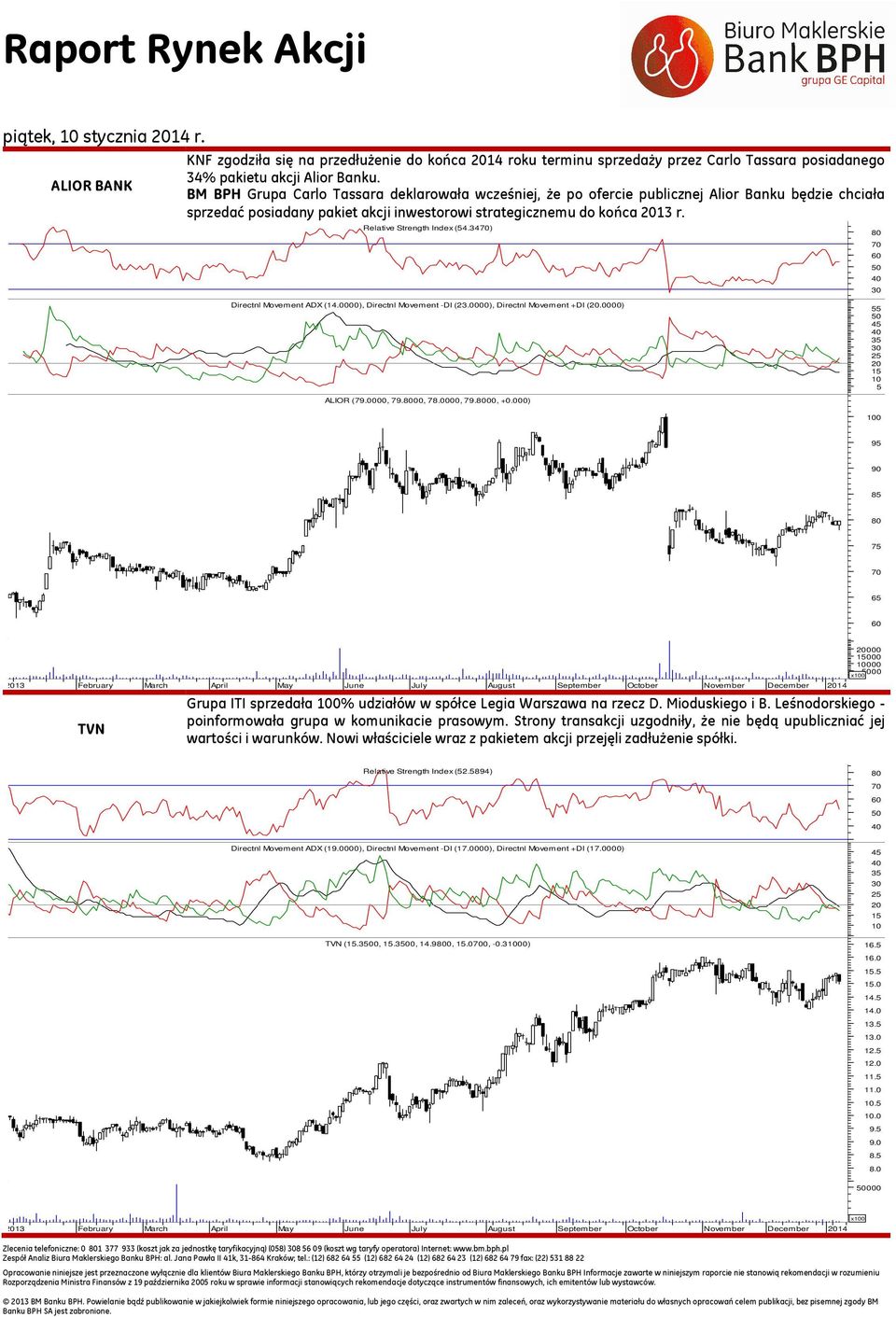 Relative Strength Index (4.34) Directnl Movement ADX (14.0000), Directnl Movement -DI (23.0000), Directnl Movement +DI (.0000) ALIOR (79.0000, 79.00, 78.0000, 79.00, +0.