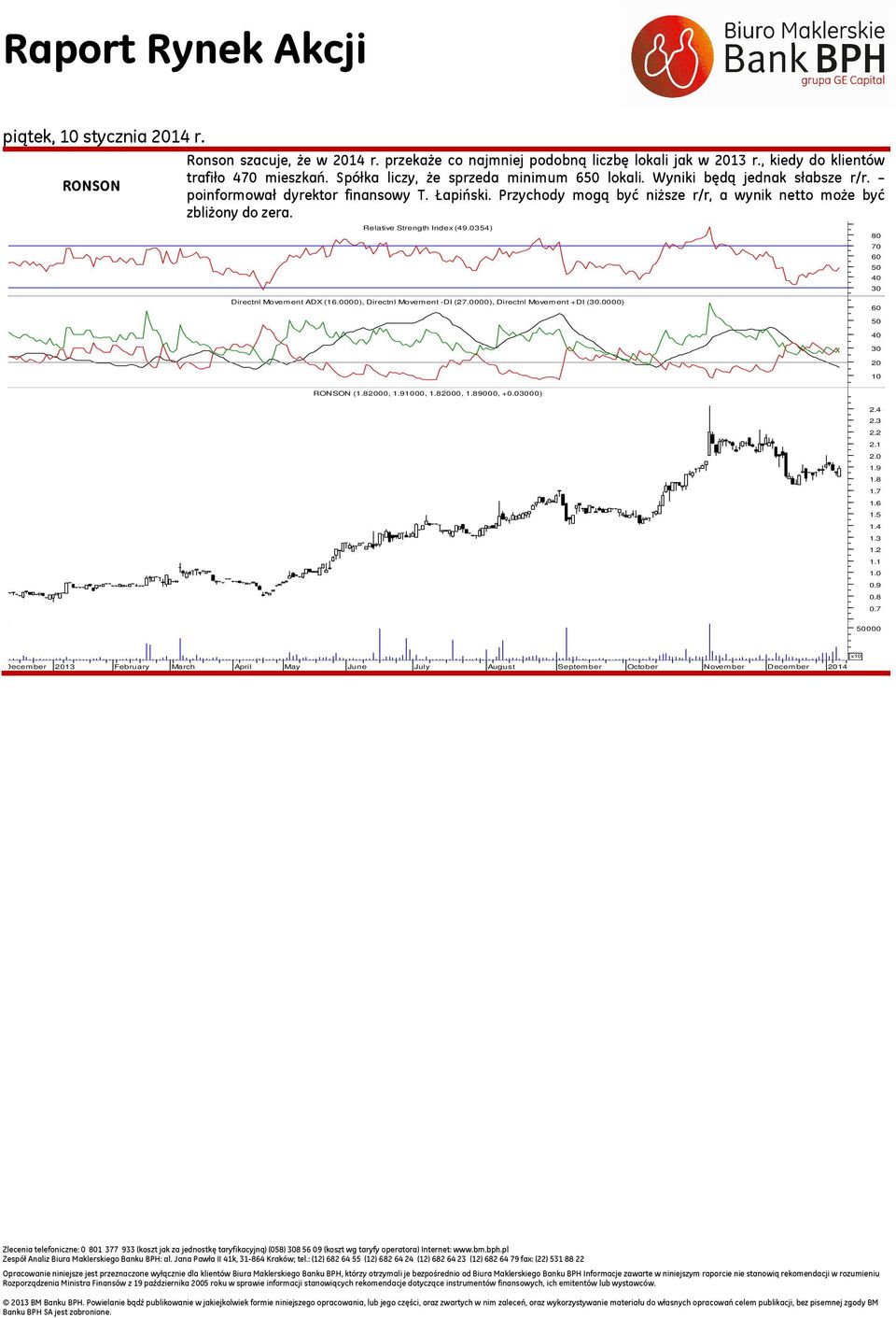 04) Directnl Movement ADX (16.0000), Directnl Movement -DI (27.0000), Directnl Movement +DI (.0000) RONSON (1.0, 1.900, 1.0, 1.89000, +0.000) 2.4 2.3 2.2 2.1 2.0 1.9 1.8 1.7 1.6 1. 1.4 1.3 1.2 1.1 1.