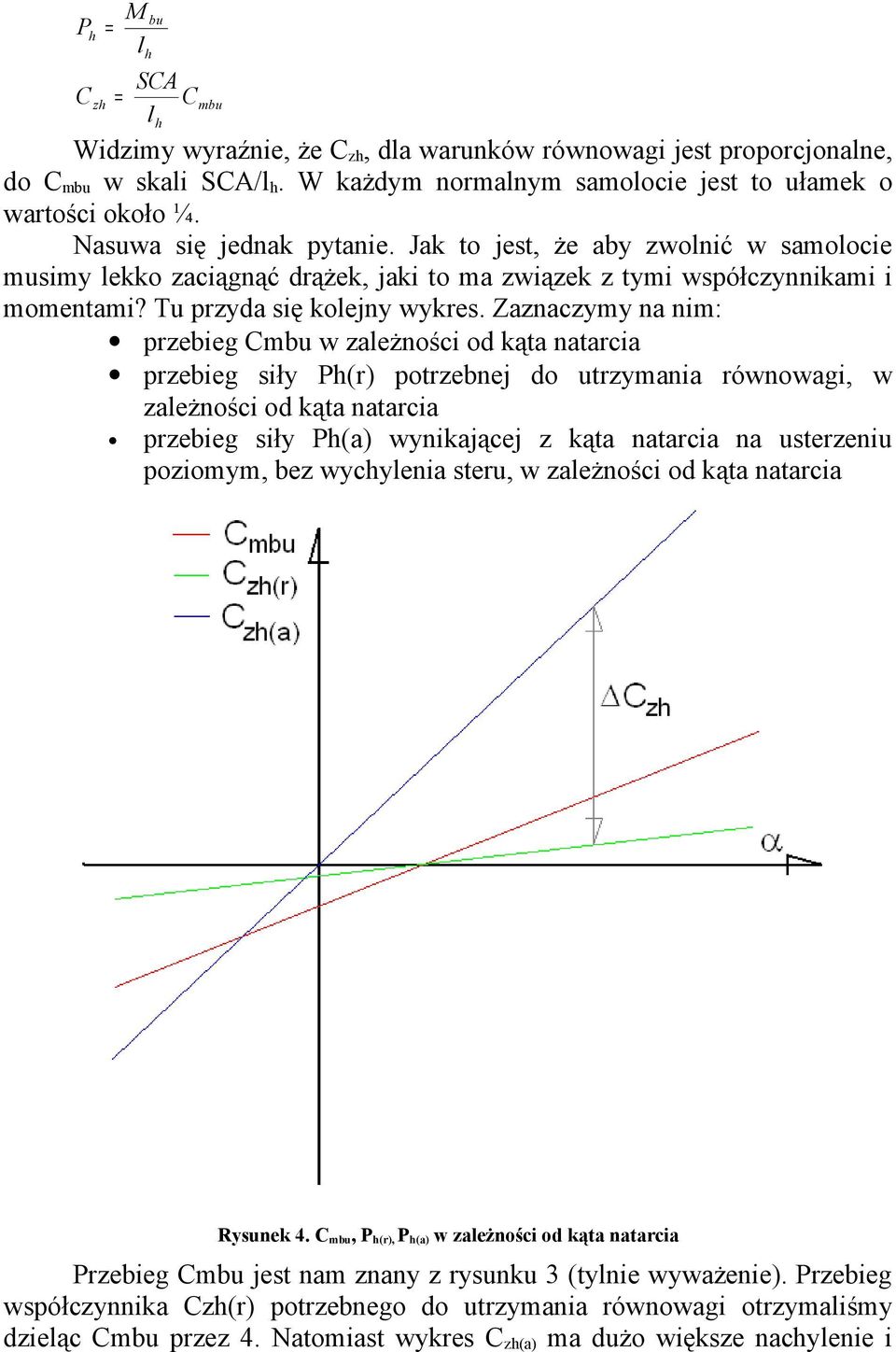 Zaznaczymy na nim: przebieg Cmbu w zależności od kąta natarcia przebieg siły Ph(r) potrzebnej do utrzymania równowagi, w zależności od kąta natarcia przebieg siły Ph(a) wynikającej z kąta natarcia na