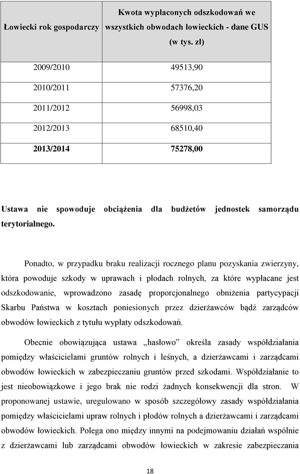 Ponadto, w przypadku braku realizacji rocznego planu pozyskania zwierzyny, która powoduje szkody w uprawach i płodach rolnych, za które wypłacane jest odszkodowanie, wprowadzono zasadę