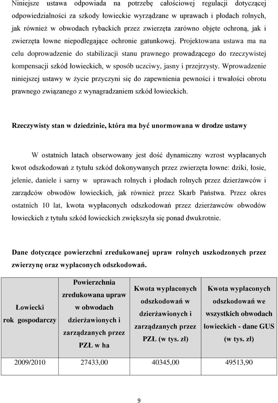 Projektowana ustawa ma na celu doprowadzenie do stabilizacji stanu prawnego prowadzącego do rzeczywistej kompensacji szkód łowieckich, w sposób uczciwy, jasny i przejrzysty.