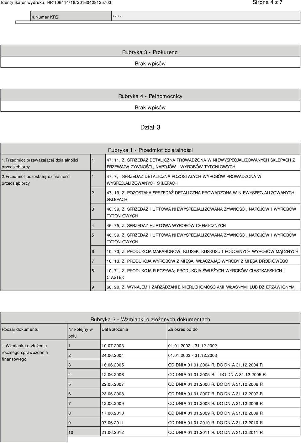 DETALICZNA POZOSTAŁYCH WYROBÓW PROWADZONA W WYSPECJALIZOWANYCH SKLEPACH 2 47, 19, Z, POZOSTAŁA SPRZEDAŻ DETALICZNA PROWADZONA W WYSPECJALIZOWANYCH SKLEPACH 3 46, 39, Z, SPRZEDAŻ HURTOWA
