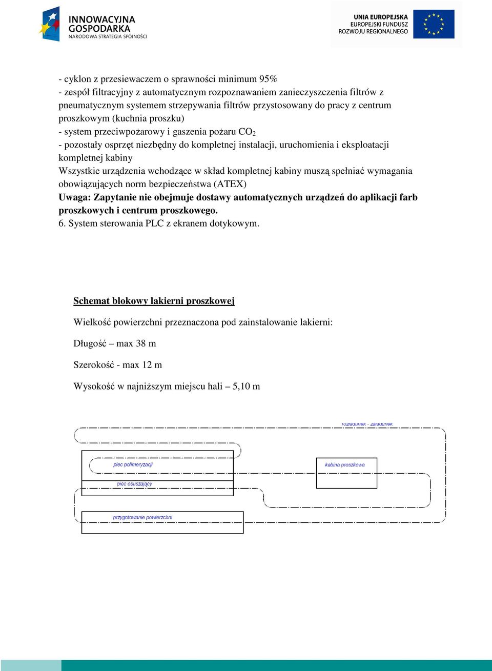 urządzenia wchodzące w skład kompletnej kabiny muszą spełniać wymagania obowiązujących norm bezpieczeństwa (ATEX) Uwaga: Zapytanie nie obejmuje dostawy automatycznych urządzeń do aplikacji farb