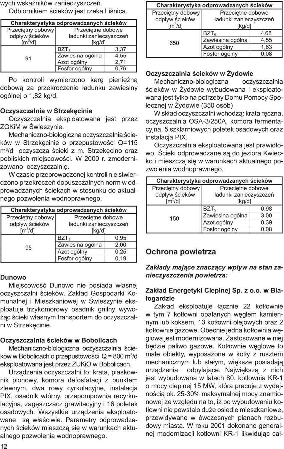 Oczyszczalnia w Strzekęcinie Oczyszczalnia eksploatowana jest przez ZGKiM w Świeszynie. Mechaniczno-biologiczna oczyszczalnia ścieków w Strzekęcinie o przepustowości Q=115 m 3 /d oczyszcza ścieki z m.