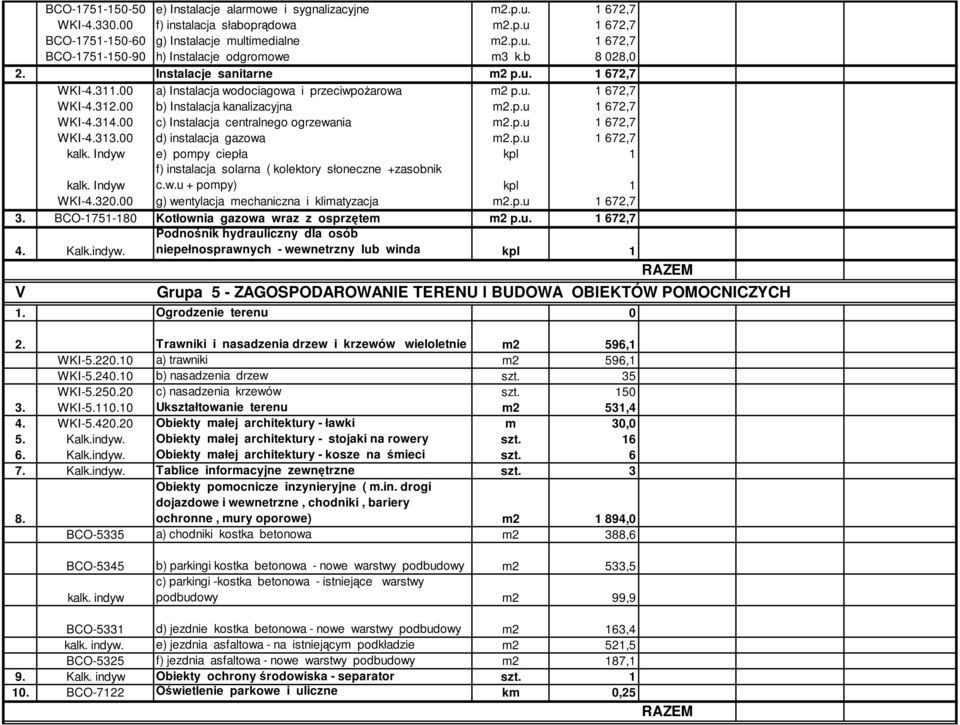 00 c) Instalacja centralnego ogrzewania m2.p.u 1 672,7 WKI-4.313.00 d) instalacja gazowa m2.p.u 1 672,7 kalk. Indyw e) pompy ciepła kpl 1 kalk.