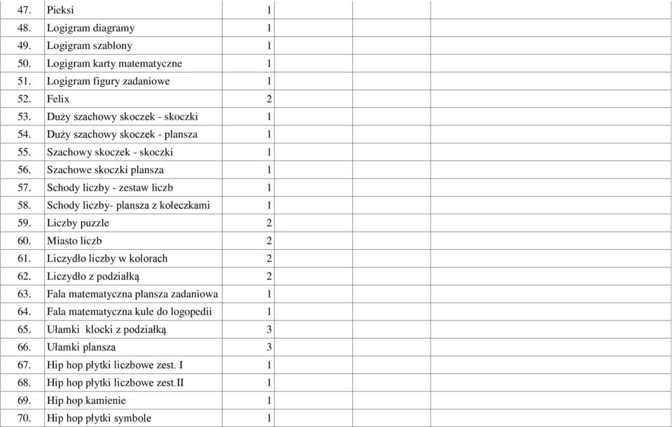 Liczby puzzle 2 60. Miasto liczb 2 6. Liczydło liczby w kolorach 2 62. Liczydło z podziałką 2 63. Fala matematyczna plansza zadaniowa 64.