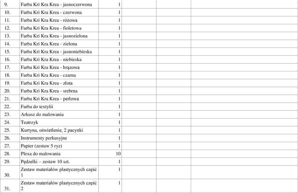 Farba Kri Kra Krea - złota 20. Farba Kri Kra Krea - srebrna 2. Farba Kri Kra Krea - perłowa 22. Farba do textylii 23. Arkusz do malowania 24. Teatrzyk 25.