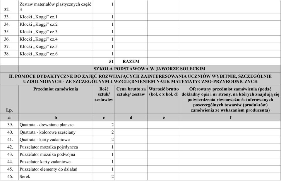 POMOCE DYDAKTYCZNE DO ZAJĘĆ ROZWIJAJĄCYCH ZAINTERESOWANIA UCZNIÓW WYBITNIE, SZCZEGÓLNIE UZDOLNIONYCH - ZE SZCZEGÓLNYM UWZGLĘDNIENIEM NAUK MATEMATYCZNO-PRZYRODNICZYCH